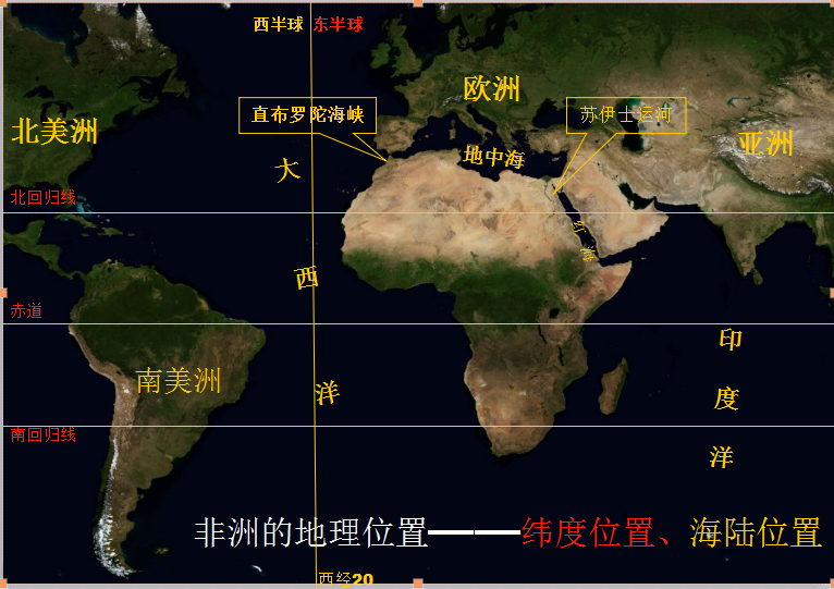 同学们,以下就是非洲的海陆位置分布图了.