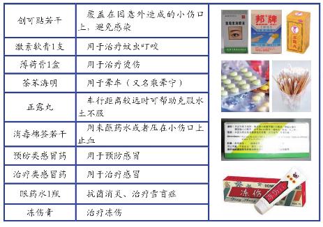 pagenumber_ebook=15,pagenumber_book=5