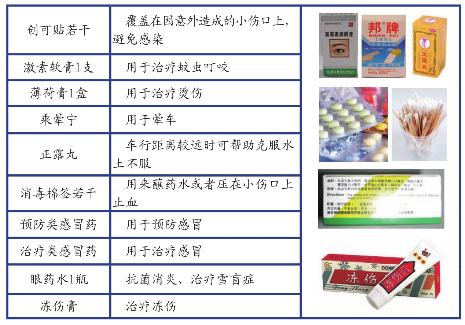 pagenumber_ebook=15,pagenumber_book=15