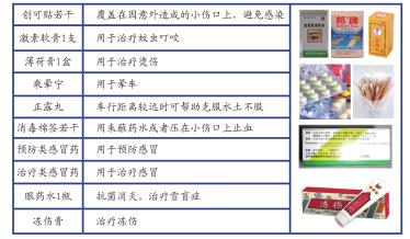 pagenumber_ebook=14,pagenumber_book=5