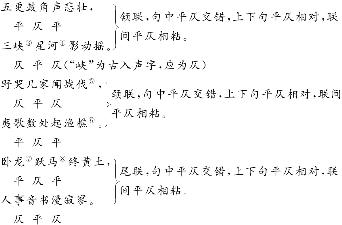 pagenumber_ebook=147,pagenumber_book=142