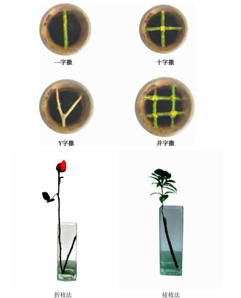 pagenumber_ebook=47,pagenumber_book=41