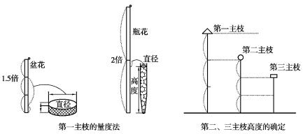 pagenumber_ebook=32,pagenumber_book=26