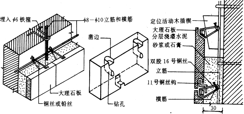 丝是上下结构的吗 566e4f5d498ed8a4295ab3d9.png