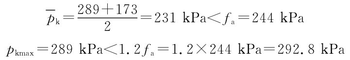 pk＝289＋173 2＝231kPa＜fa＝244kPa pkmax＝289kPa＜1．2fa＝1．2×244kPa＝292．8kPa