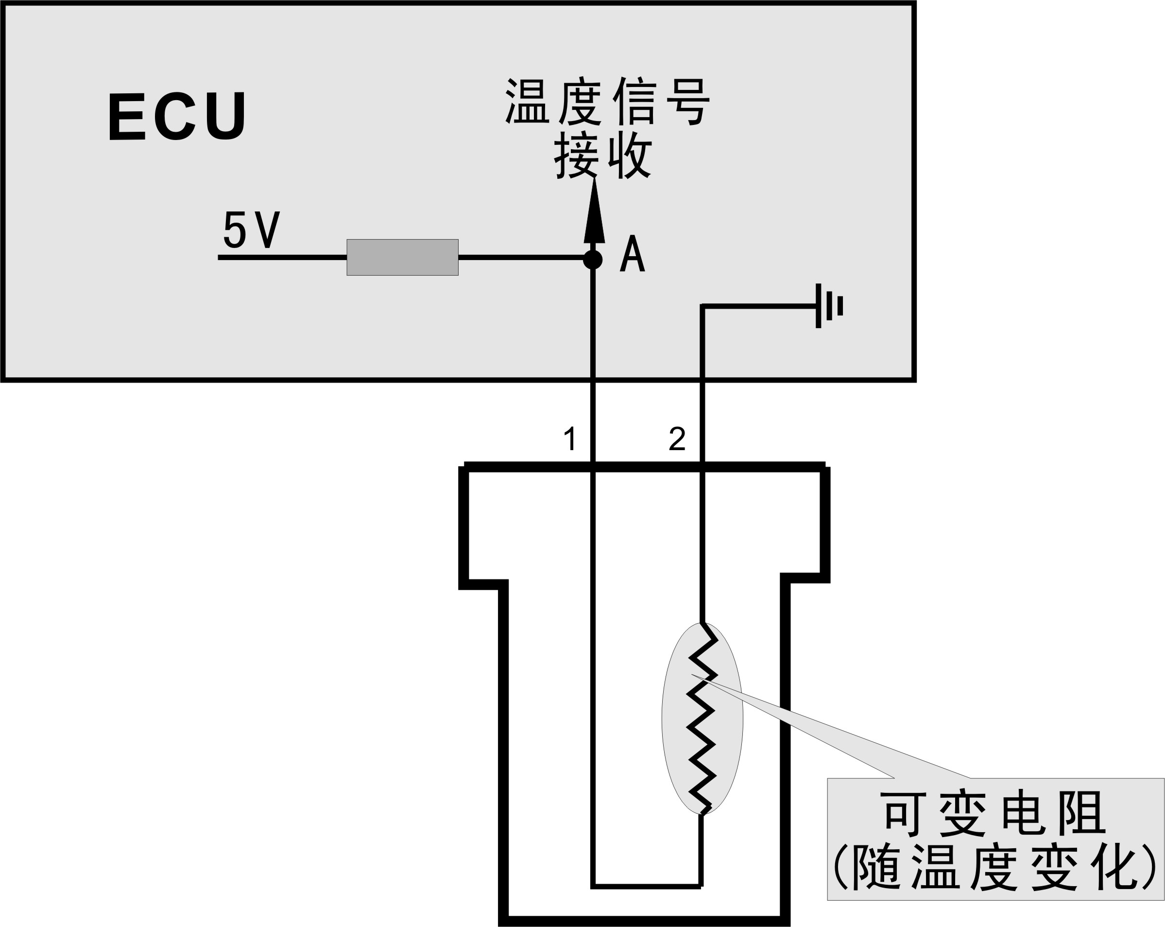 yy.vip易游-曼瑞德水温控器如何工作 曼瑞德水温控器工作原理介绍【详解】