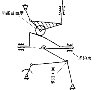 说明: 第一章 图\题1-12.gif