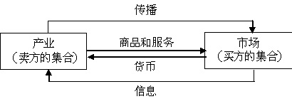 市场.jpg