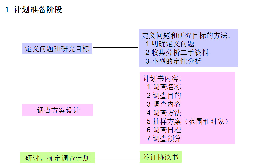 计划.jpg