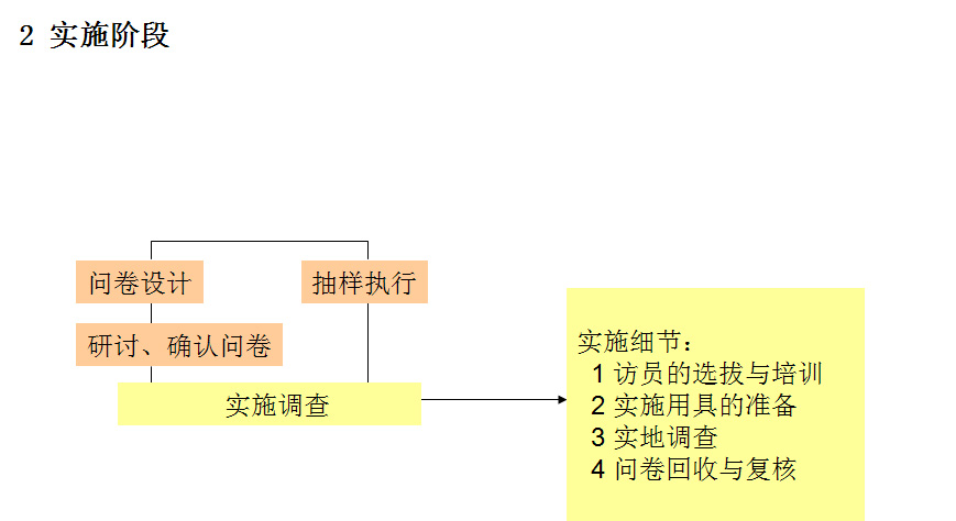 实施.jpg