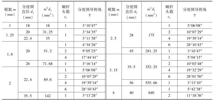 pagenumber_ebook=97,pagenumber_book=88