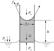 pagenumber_ebook=25,pagenumber_book=25
