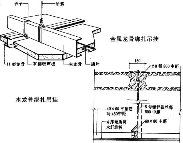 罩面怎么搭接_怎么画动漫人物