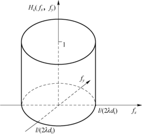 pagenumber_ebook=156,pagenumber_book=150