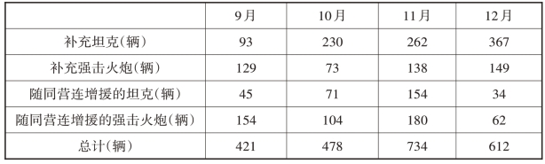 pagenumber_ebook=156,pagenumber_book=151