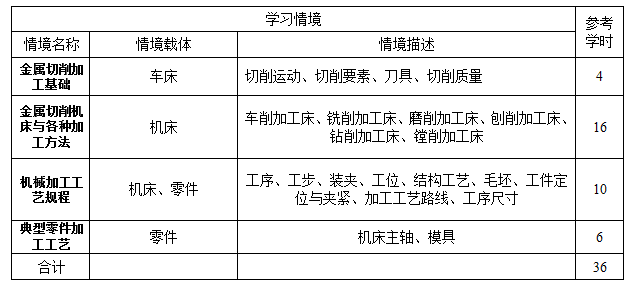 QQ截图20160105150247.png