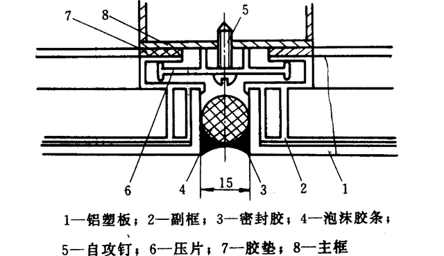 复合铝塑板安装构造