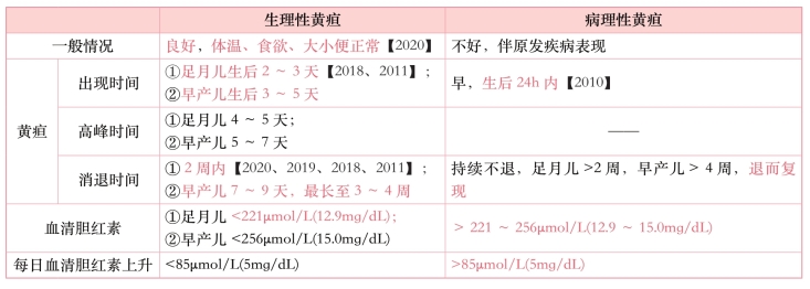 pagenumber_ebook=322,pagenumber_book=303