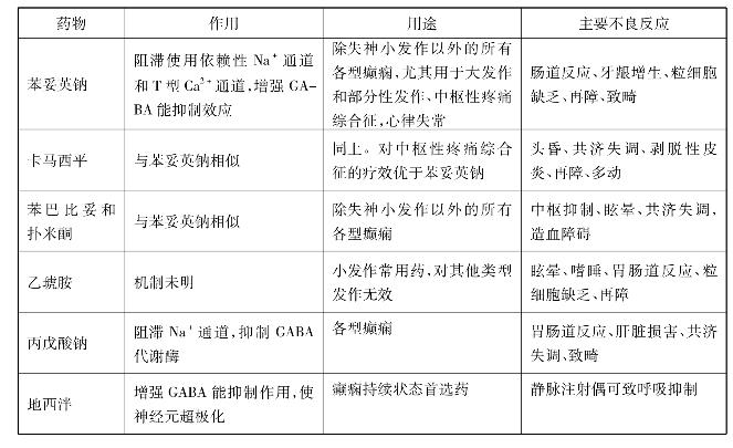 pagenumber_ebook=95,pagenumber_book=95