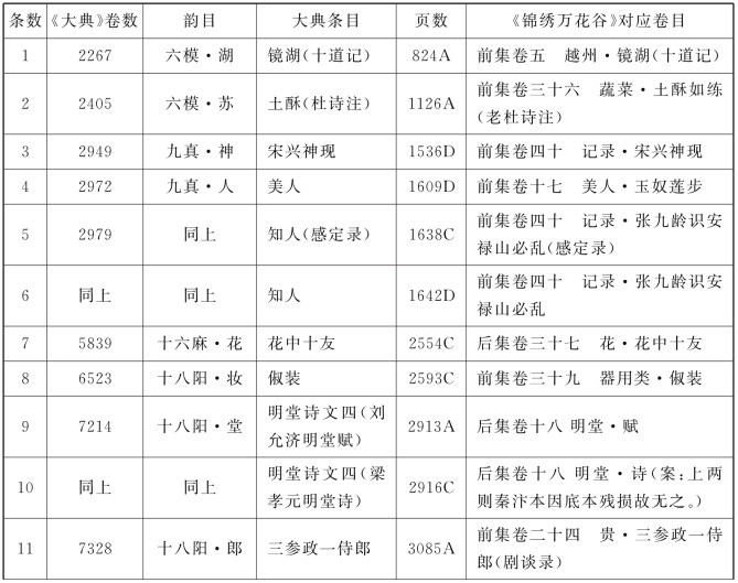 pagenumber_ebook=102,pagenumber_book=95