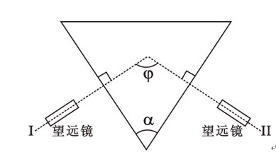 介绍三种测三棱镜顶角的方法