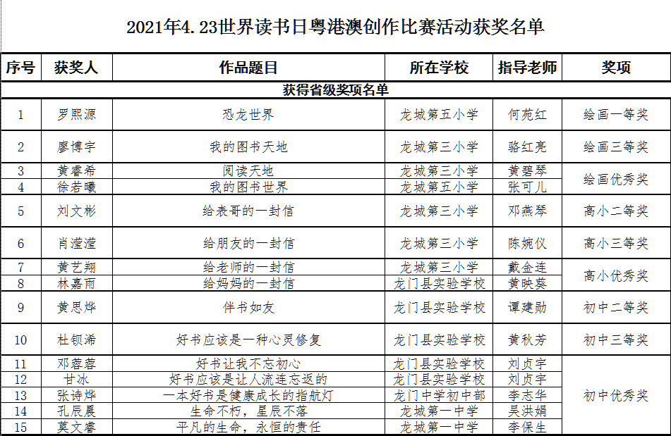 微信图片_20210530152513 微信图片_20210530152513