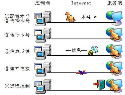 竞业达获13家机构调查与研究：公司的智慧教学业务毛利率一般在45%左右随着公司深入推进教育AI应用公司教学业务毛利率呈现稳步上升趋势（附调研问答）