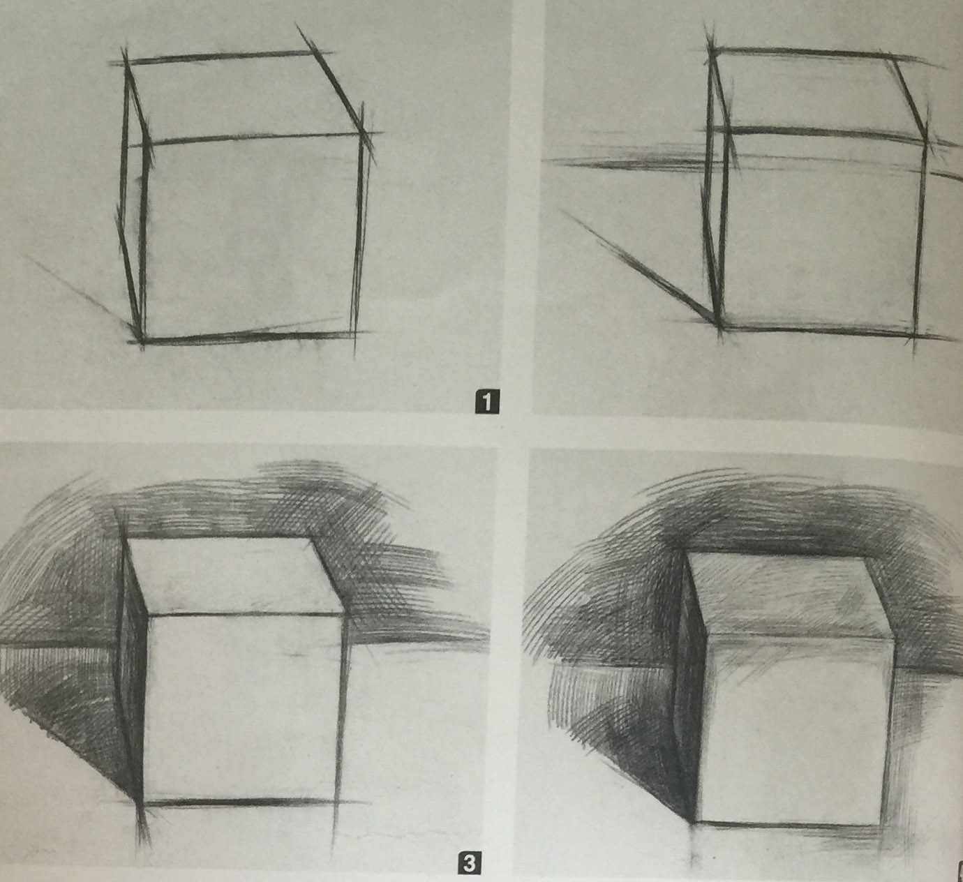 当正方体有两个面与画面平行,其他的面都与画面垂直时所产生的透视