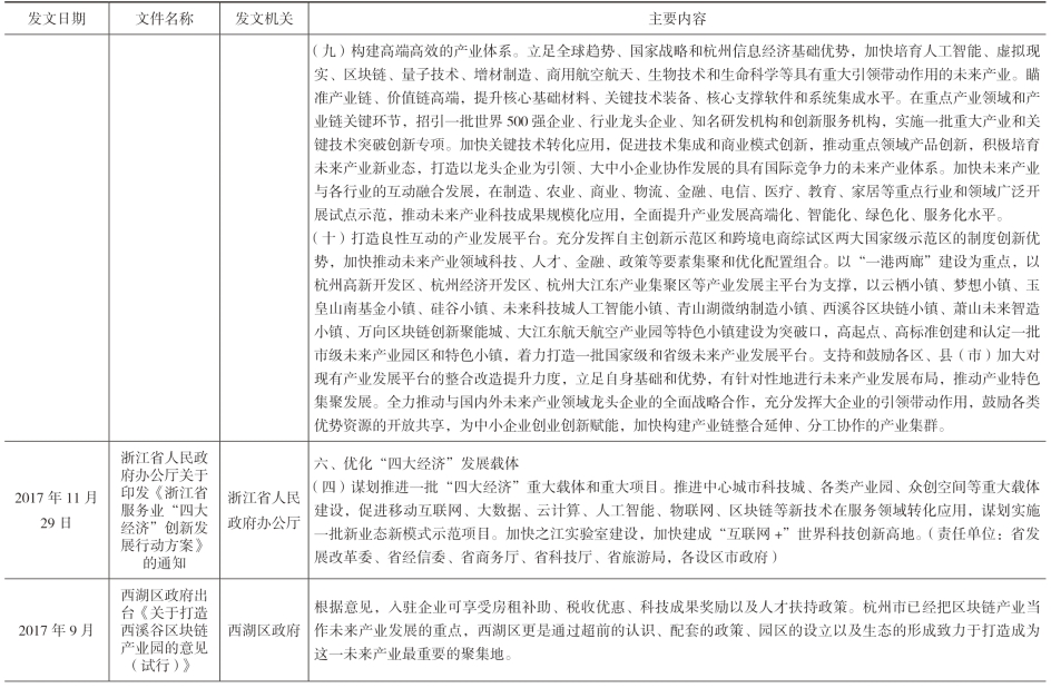 pagenumber_ebook=144,pagenumber_book=134