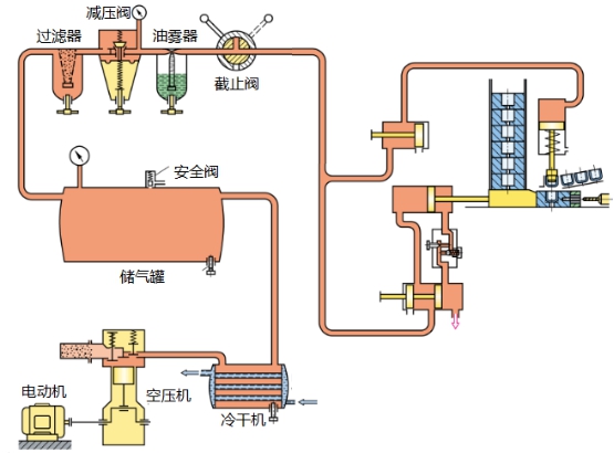 开云官网最新：国内首座下沉式液化天然气储罐完成升顶作业