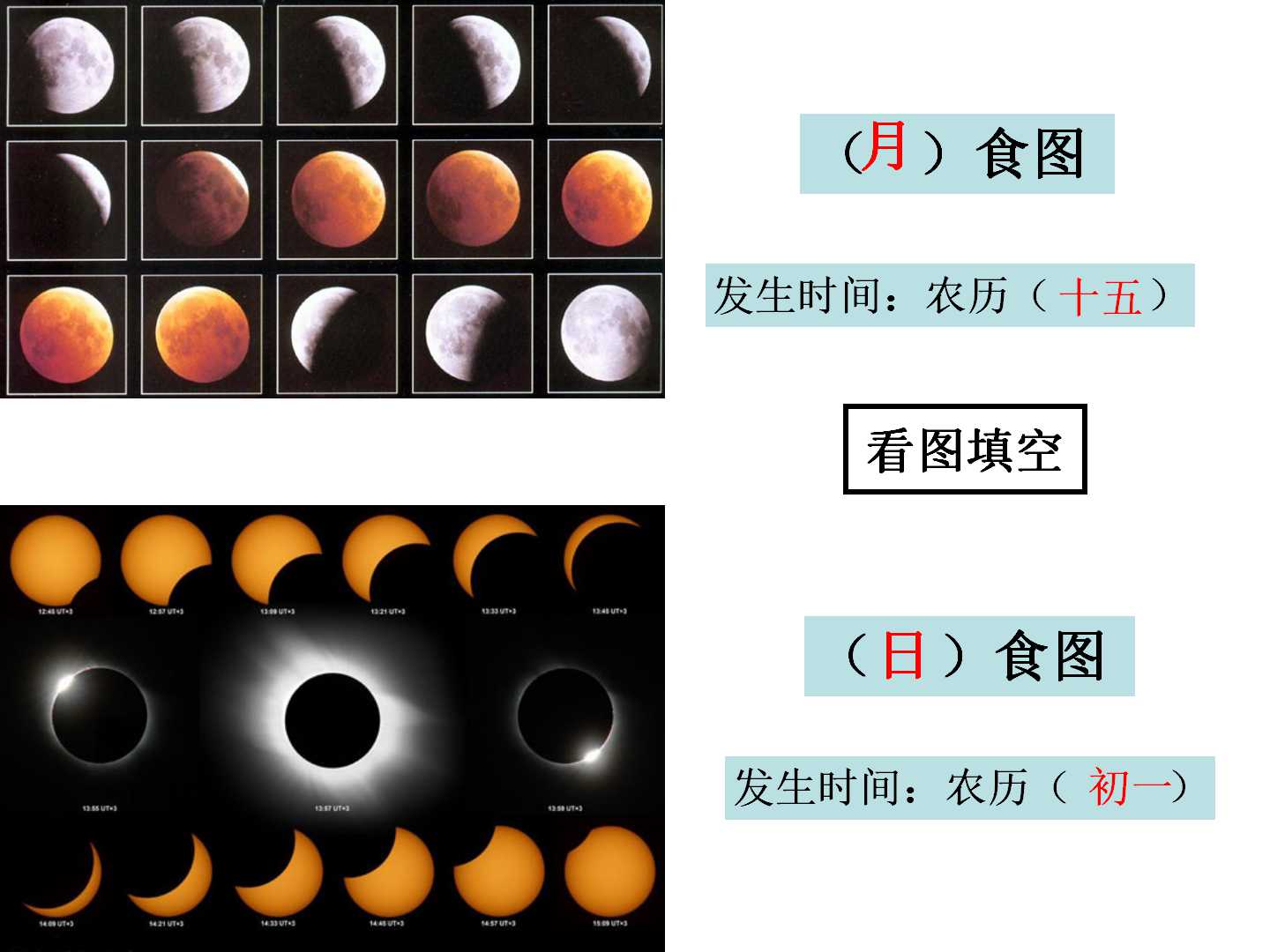 实验:模拟日食和月食的形成 (选看)拓展:太阳系七大奇观