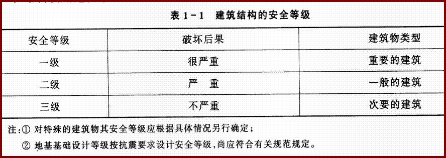 2.2.gif