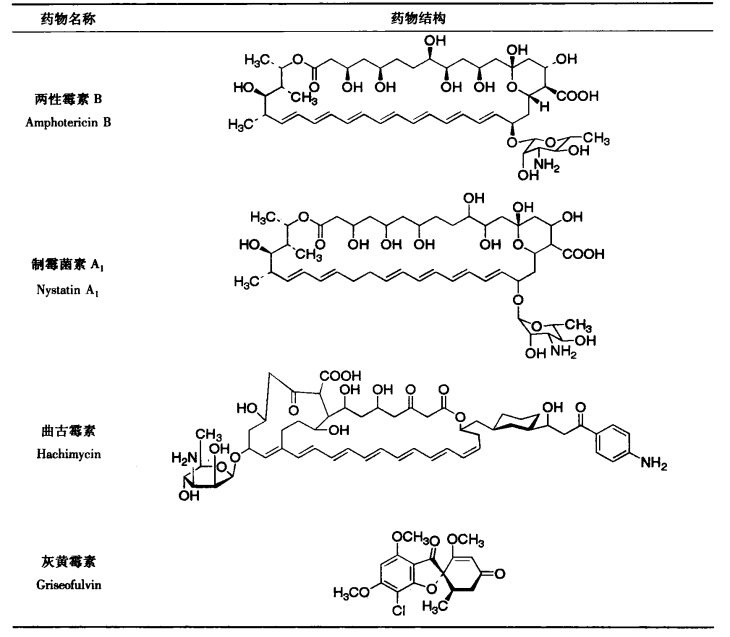 pagenumber_ebook=274,pagenumber_book=256