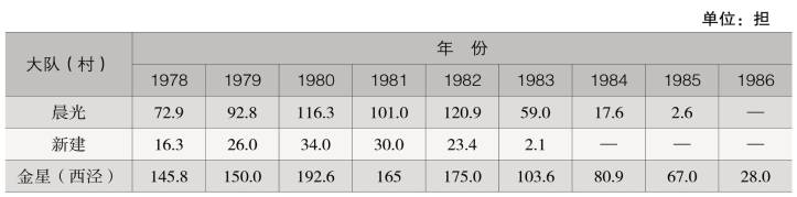 pagenumber_ebook=184,pagenumber_book=126