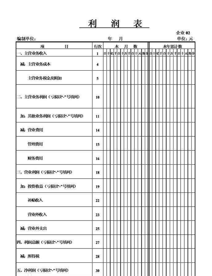 主要经济业务核算_制造业企业主要经济业务核算(2)