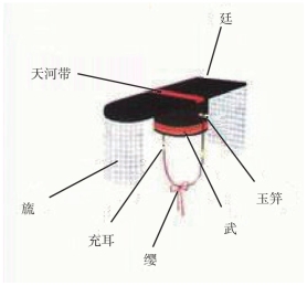 pagenumber_ebook=26,pagenumber_book=26