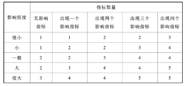 pagenumber_ebook=200,pagenumber_book=190