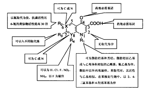 pagenumber_ebook=262,pagenumber_book=244