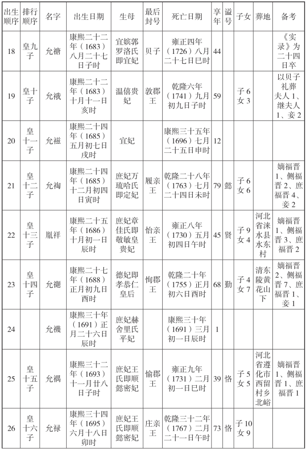 pagenumber_ebook=246,pagenumber_book=246