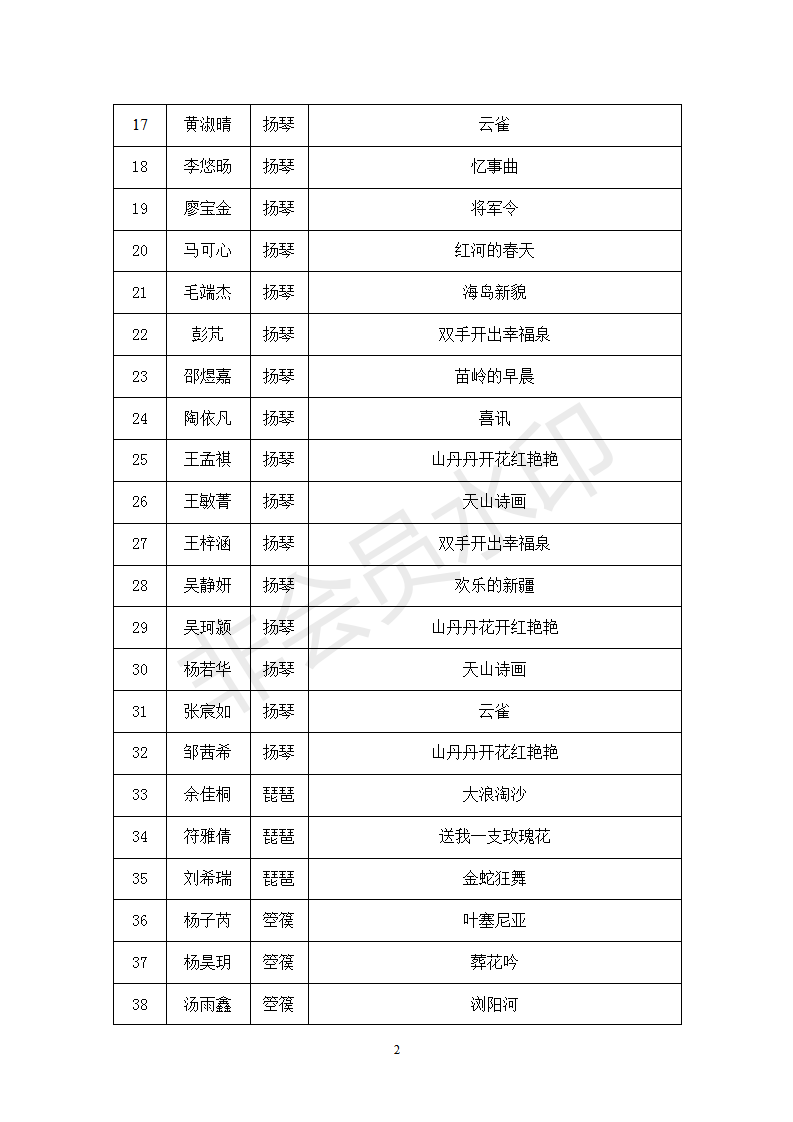 民乐类复赛节目单_02