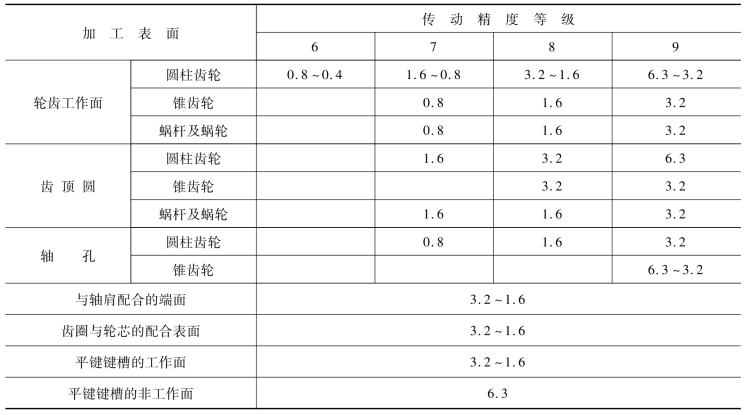 pagenumber_ebook=270,pagenumber_book=261