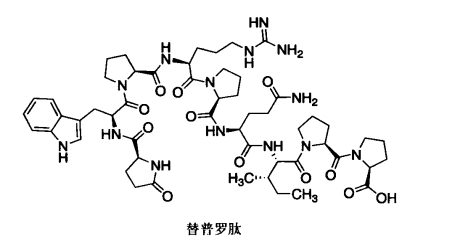 pagenumber_ebook=186,pagenumber_book=168