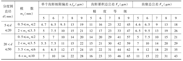 pagenumber_ebook=170,pagenumber_book=161