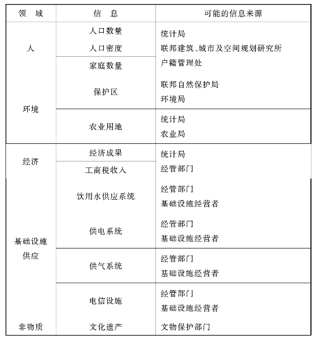 pagenumber_ebook=107,pagenumber_book=97