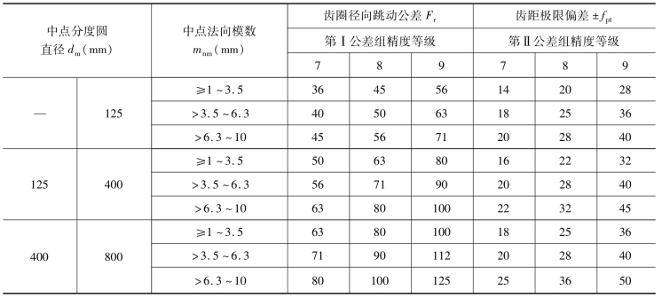 pagenumber_ebook=184,pagenumber_book=175