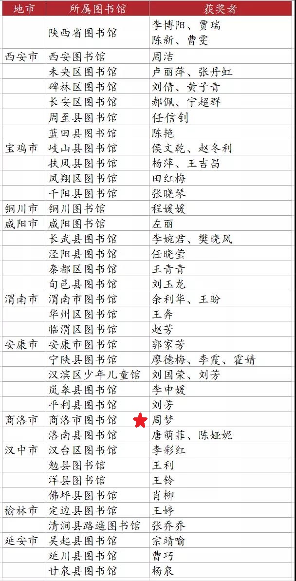 阅读文化节6.jpg?v=1748373310032