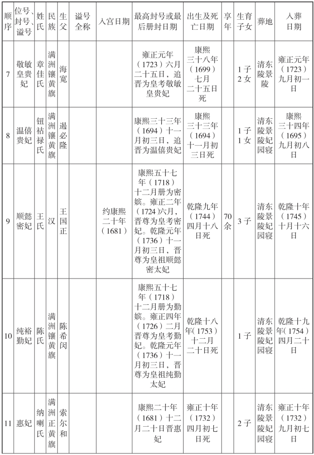 pagenumber_ebook=236,pagenumber_book=236