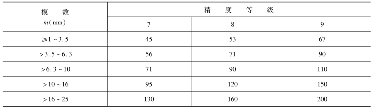 pagenumber_ebook=193,pagenumber_book=184