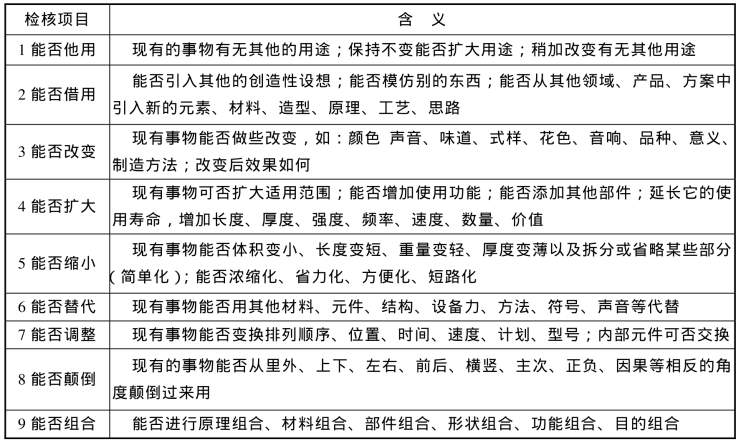 pagenumber_ebook=127,pagenumber_book=118