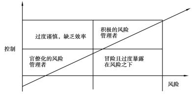pagenumber_ebook=378,pagenumber_book=364